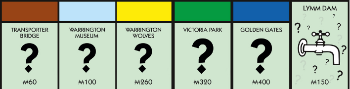 Monopoly location tiles
