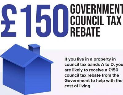 Image of Government's Council Tax Rebate logo.