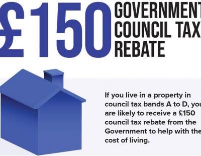 Image of council tax rebate logo.